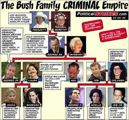 et voila mnt la famille de gorge bush